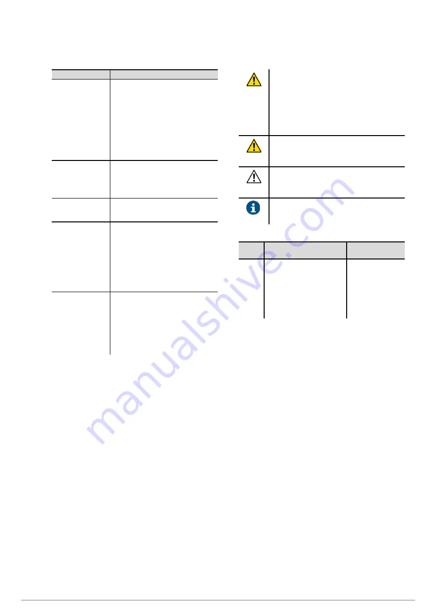 Salicru EQUINOX EQX2 10002-SX User Manual Download Page 74