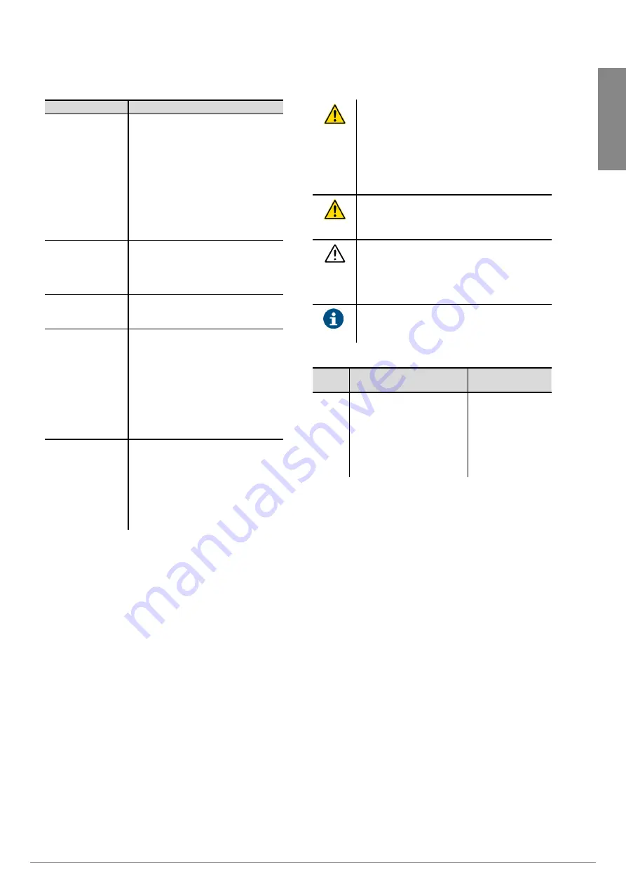 Salicru EQUINOX EQX2 3001-HSX Скачать руководство пользователя страница 47