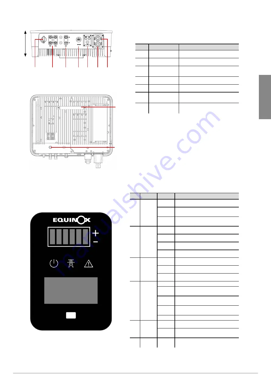 Salicru EQUINOX EQX2 3001-HSX User Manual Download Page 61