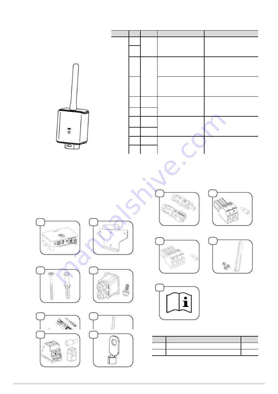 Salicru EQUINOX EQX2 3001-HSX User Manual Download Page 62