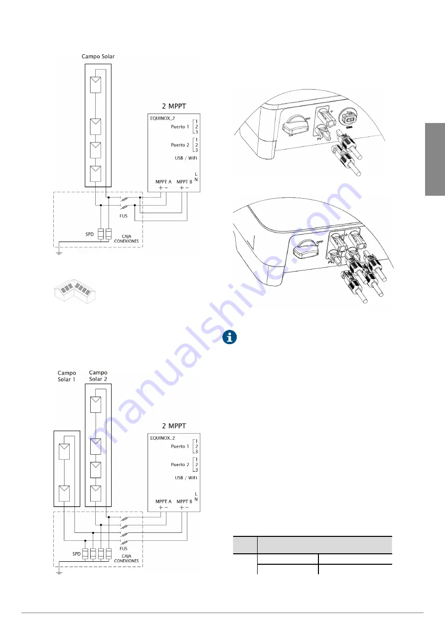 Salicru EQUINOX EQX2 3001-HSX User Manual Download Page 73