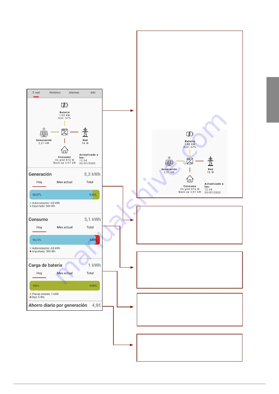 Salicru EQUINOX EQX2 3001-HSX User Manual Download Page 95