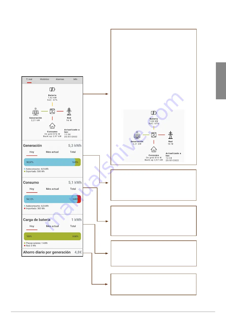 Salicru EQUINOX EQX2 4002-HT Скачать руководство пользователя страница 99