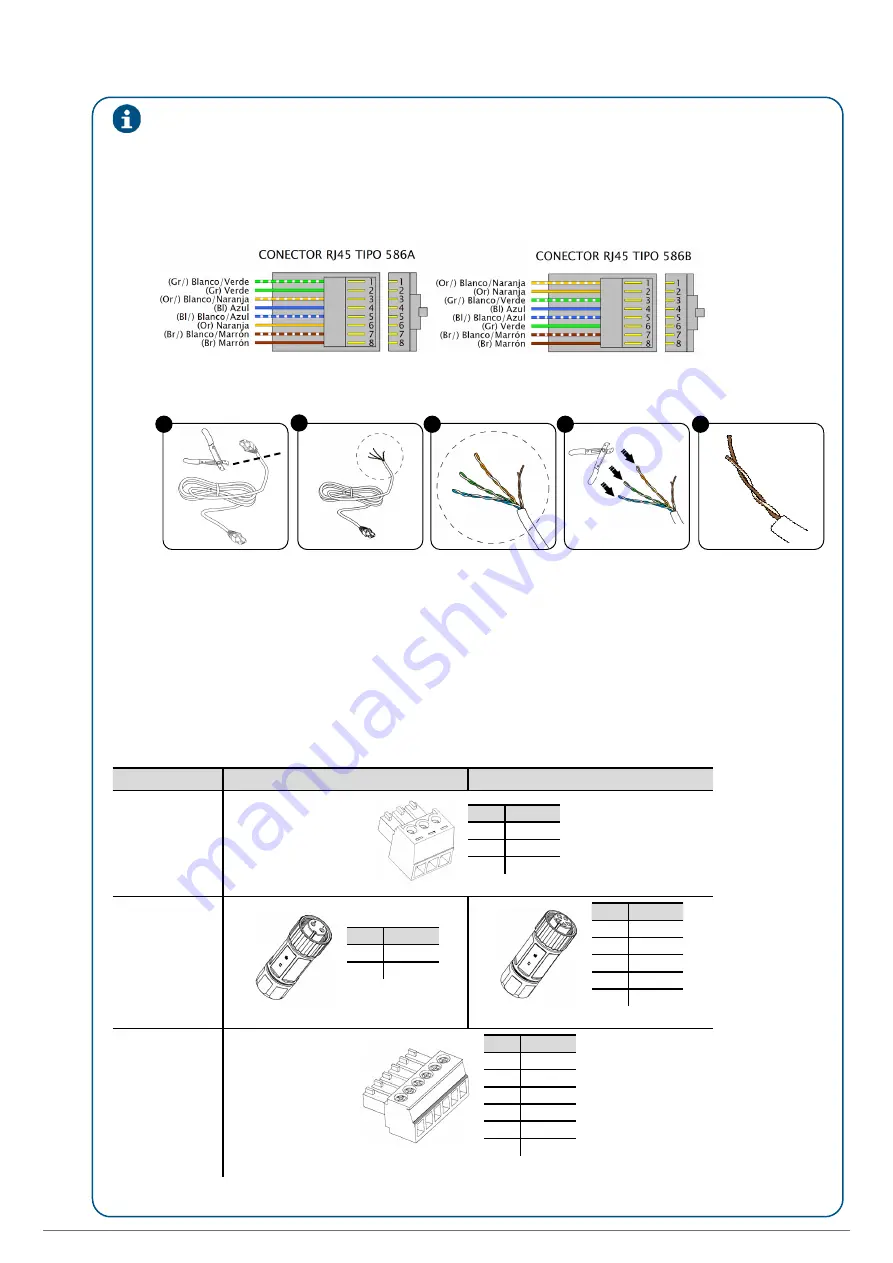 Salicru EQUINOX EQX2-4002-T Quick Manual Download Page 10