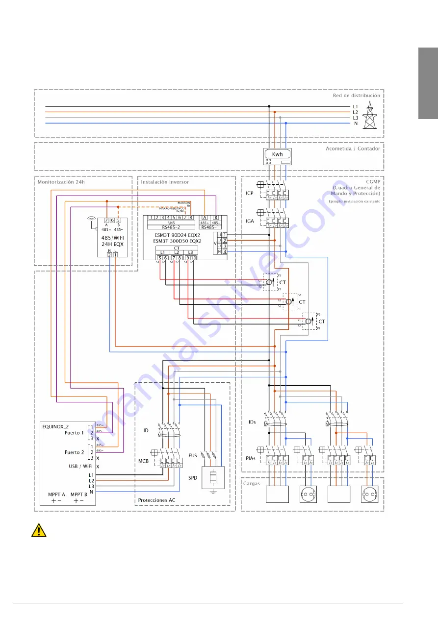 Salicru EQUINOX EQX2-4002-T Quick Manual Download Page 15