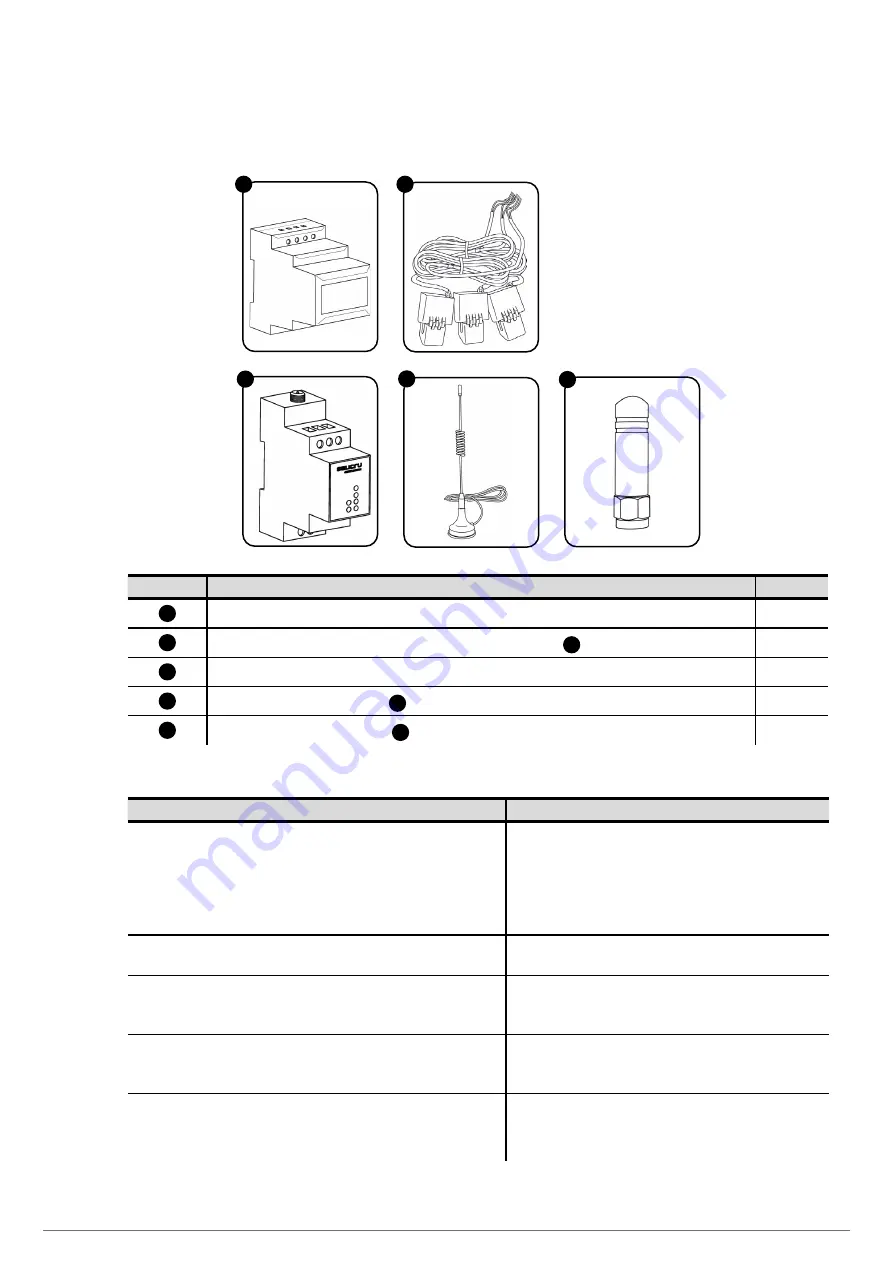 Salicru EQUINOX EQX2-4002-T Quick Manual Download Page 40