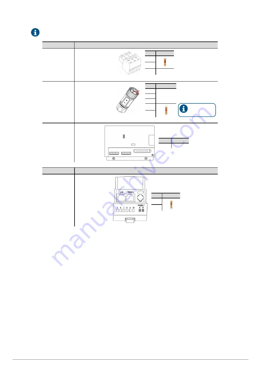 Salicru EQUINOX EQX2-4002-T Скачать руководство пользователя страница 50