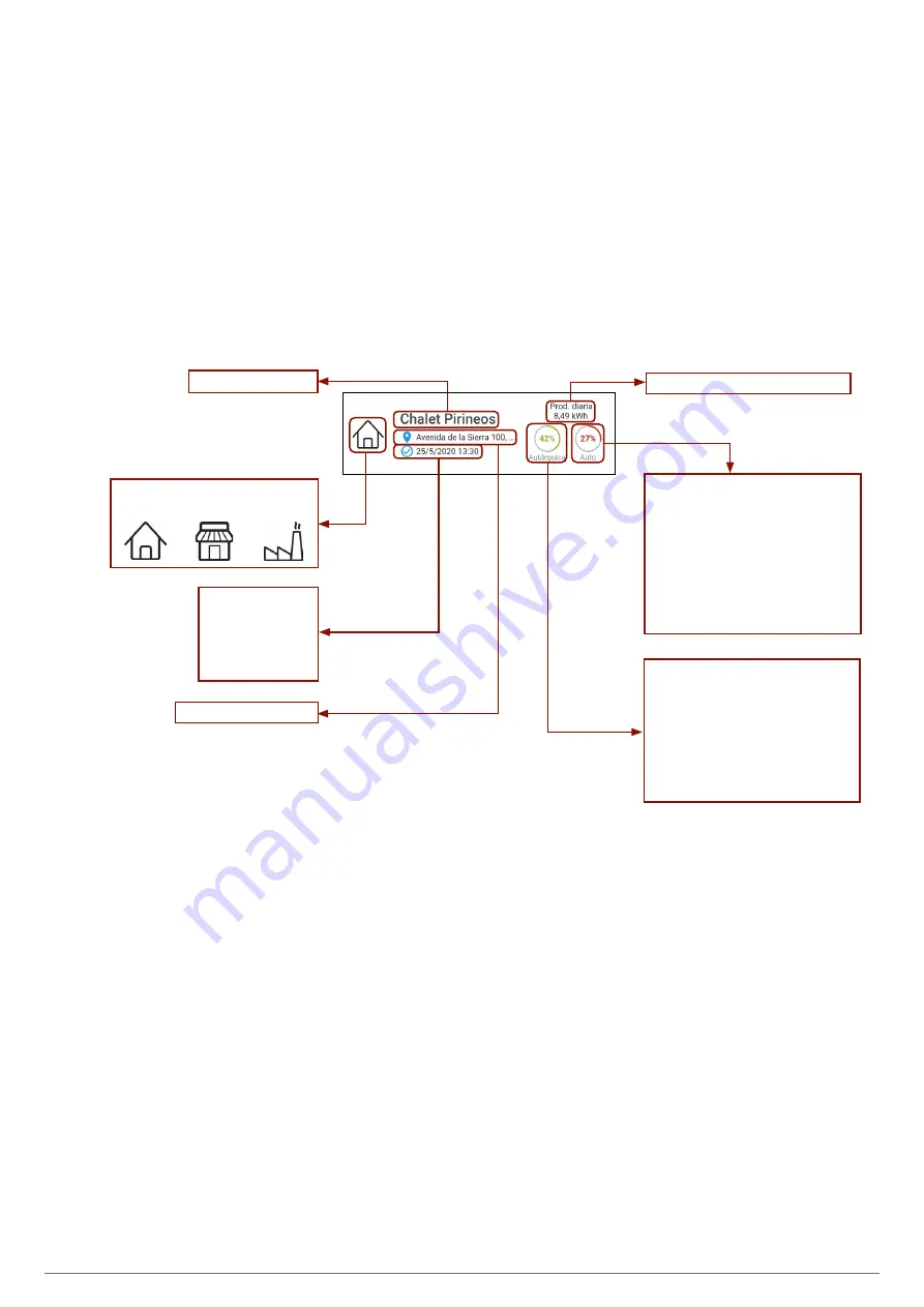 Salicru EQUINOX EQX2-4002-T Quick Manual Download Page 66