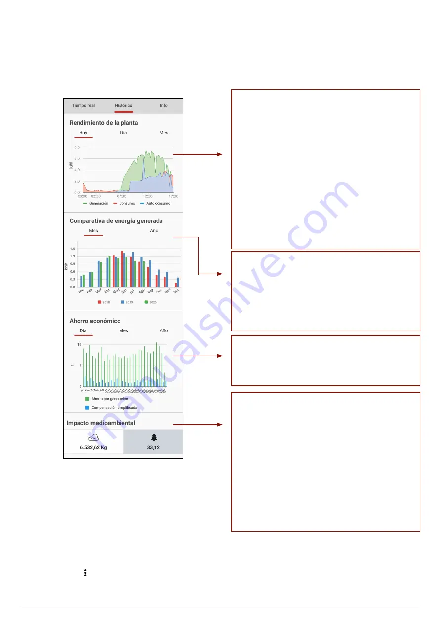 Salicru EQUINOX EQX2-4002-T Quick Manual Download Page 68