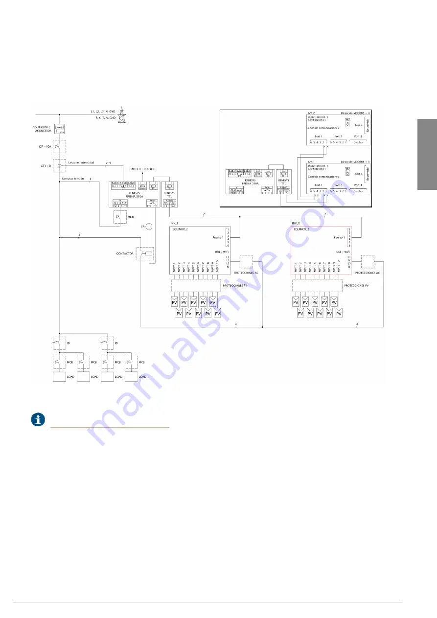 Salicru EQUINOX EQX2-4002-T Quick Manual Download Page 69