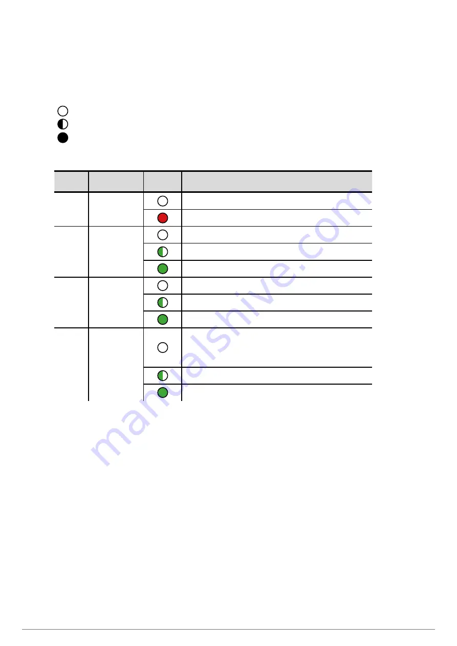 Salicru EQUINOX EQX2-4002-T Quick Manual Download Page 70