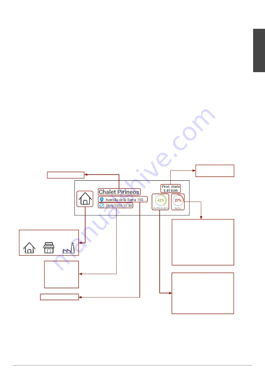 Salicru EQUINOX2 3001-S Скачать руководство пользователя страница 31