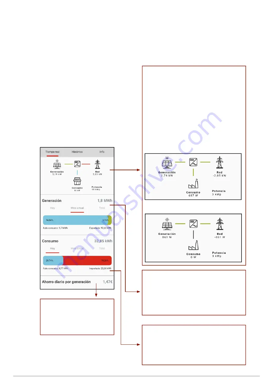 Salicru EQUINOX2 3001-S User Manual Download Page 72