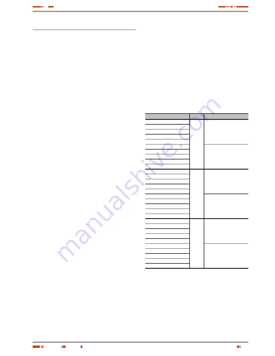 Salicru SLC TWIN PRO Series User Manual Download Page 13