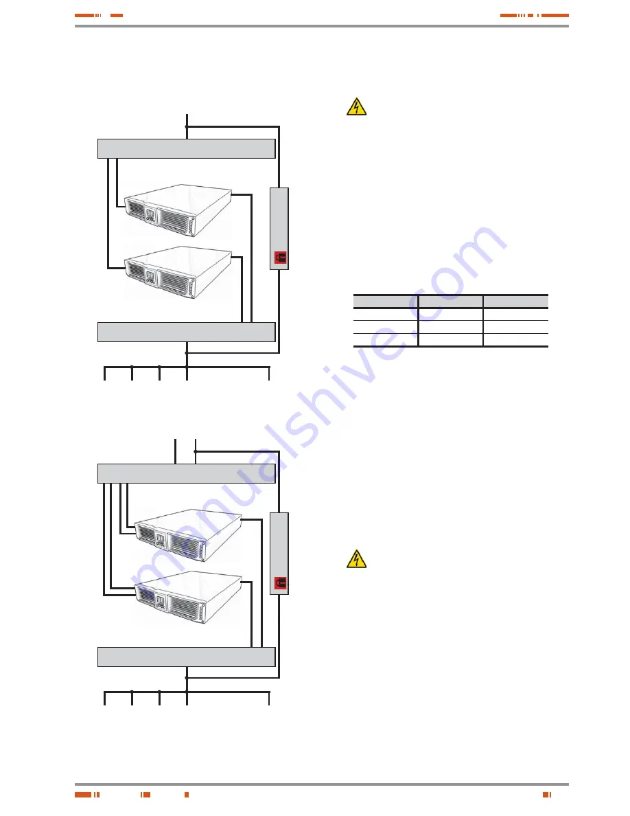 Salicru SLC TWIN RT series Скачать руководство пользователя страница 27