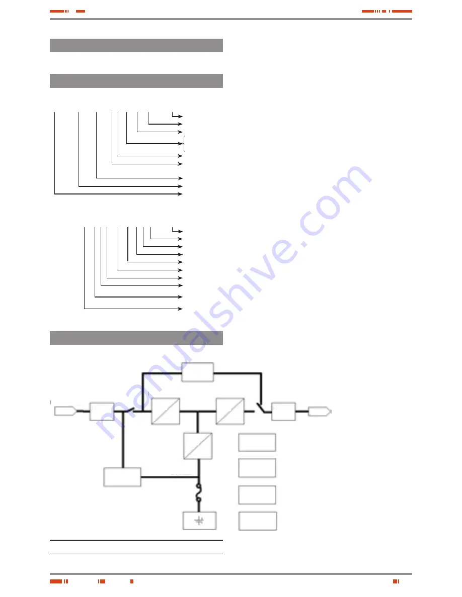 Salicru SLC TWIN series User Manual Download Page 14