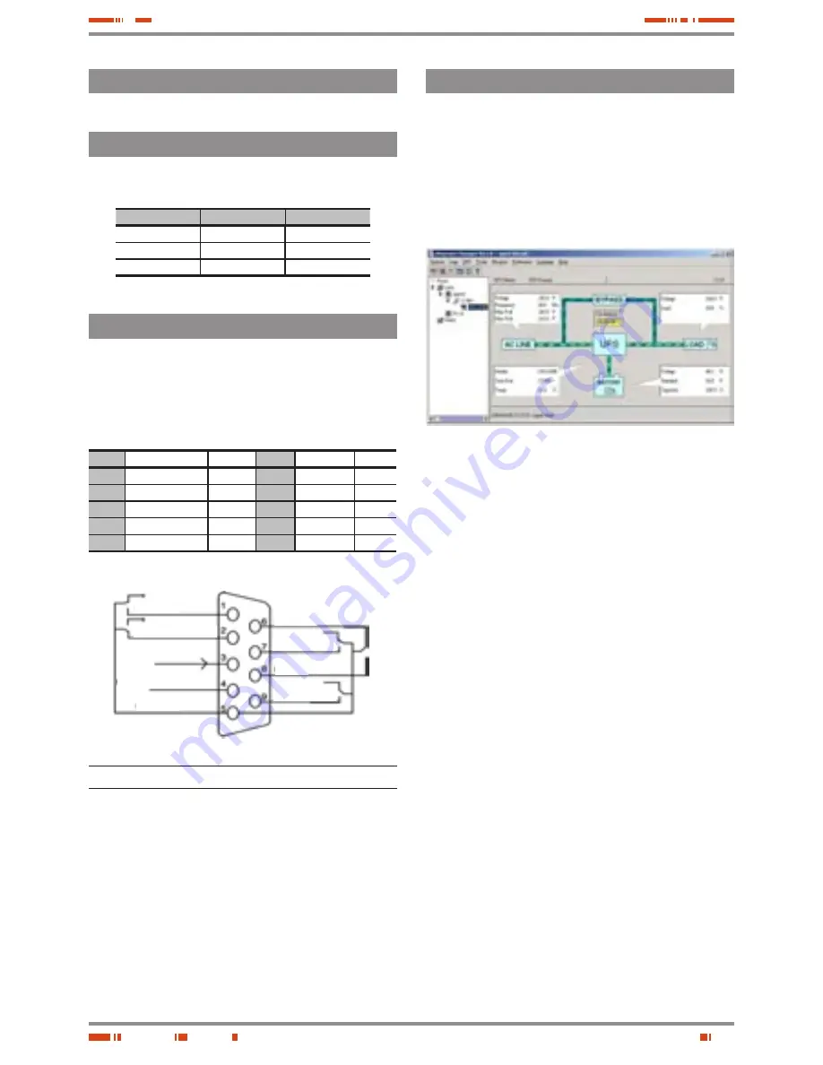 Salicru SLC TWIN series User Manual Download Page 48