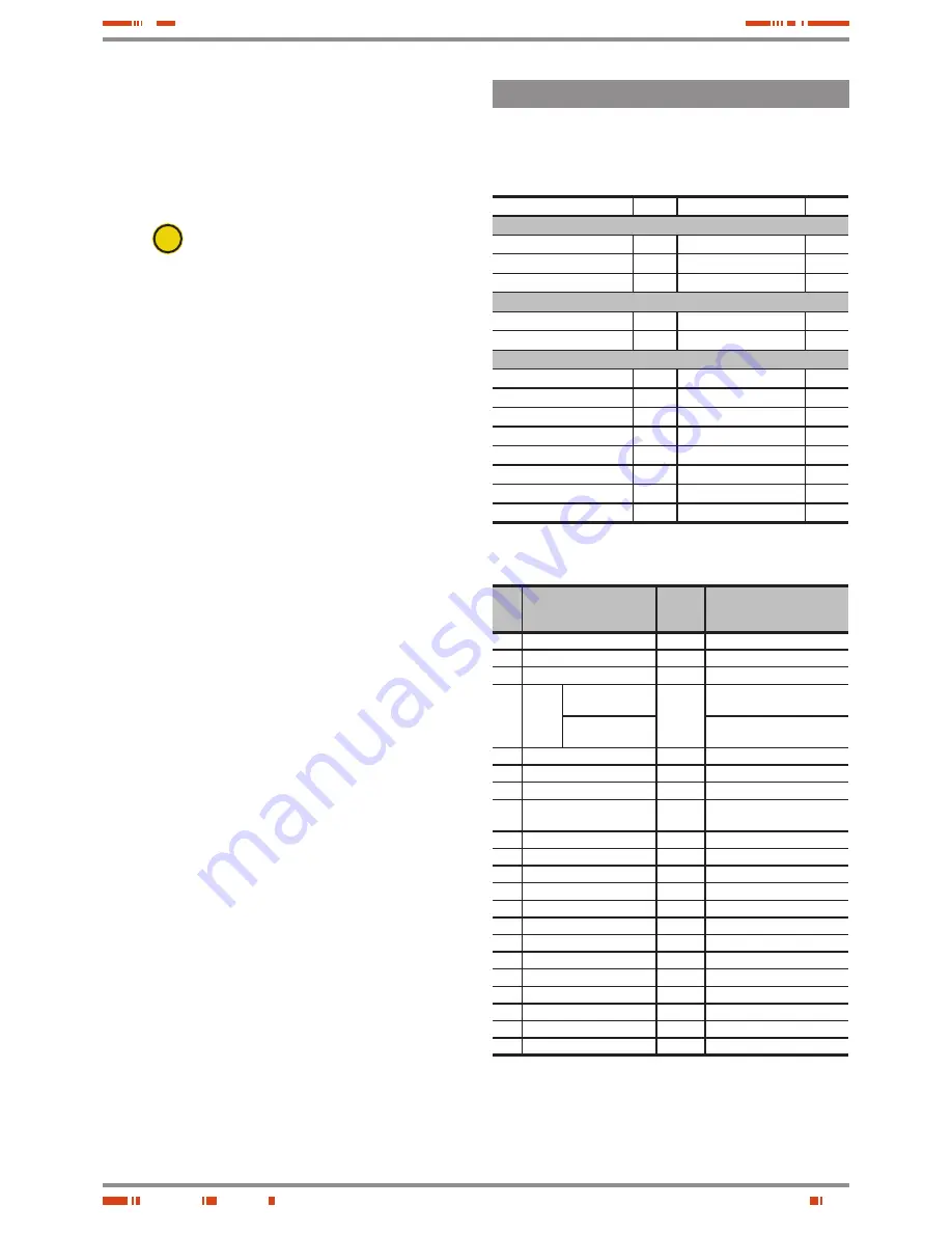 Salicru SLC TWIN series User Manual Download Page 50