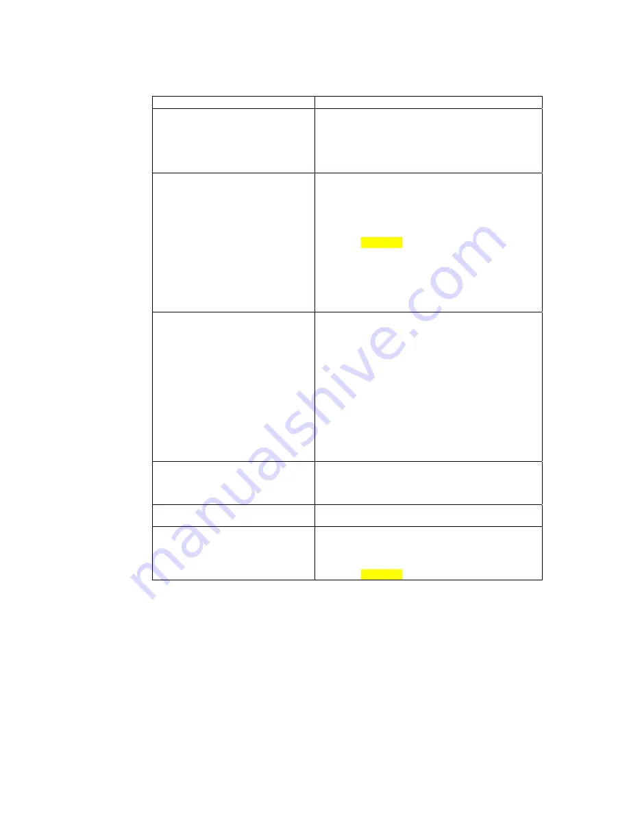 Salient Technology V-Mouse VM-203 User Manual Download Page 36