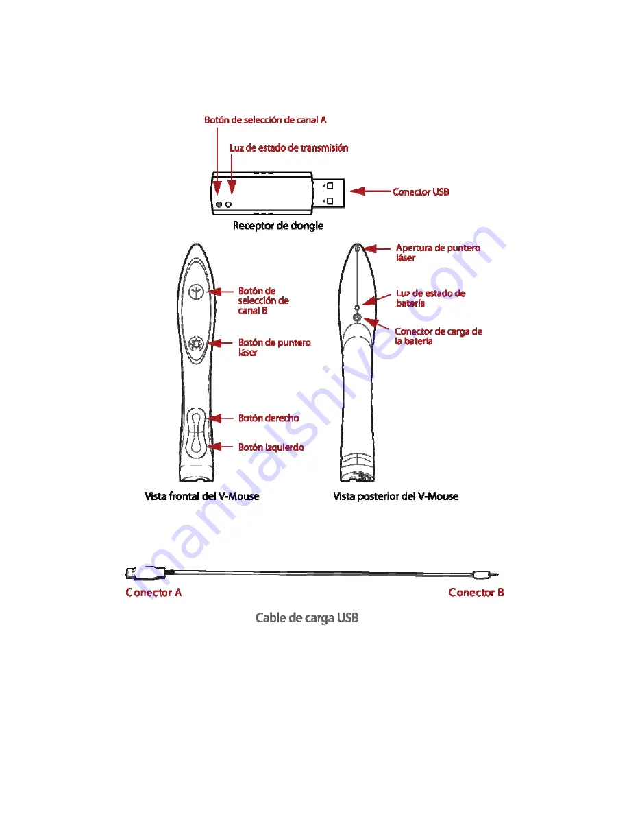 Salient Technology V-Mouse VM-203 User Manual Download Page 54