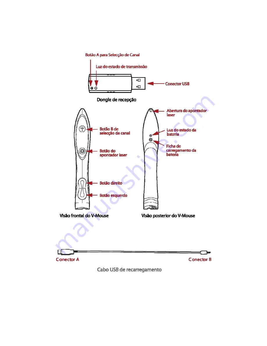 Salient Technology V-Mouse VM-203 User Manual Download Page 90