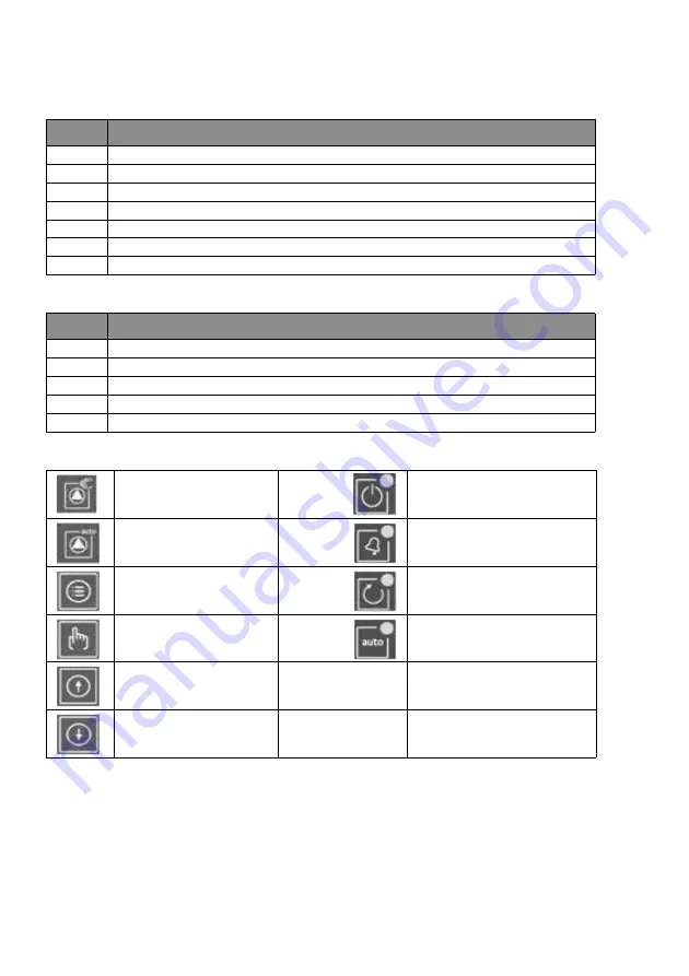 salmson ACSON VARIO Installation And Starting Instructions Download Page 28