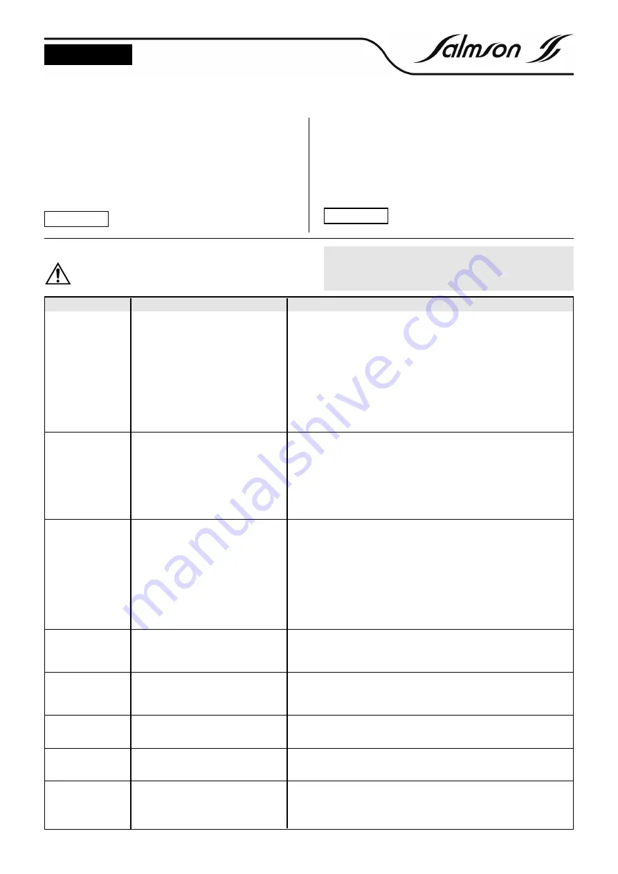 salmson ALTI-VE 18 Installation And Starting Instructions Download Page 6