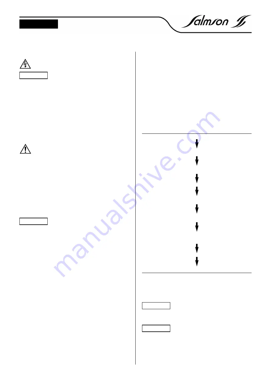 salmson ALTI-VE Installation And Starting Instructions Download Page 5