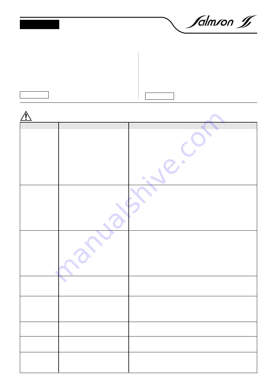 salmson ALTI-VE Installation And Starting Instructions Download Page 12