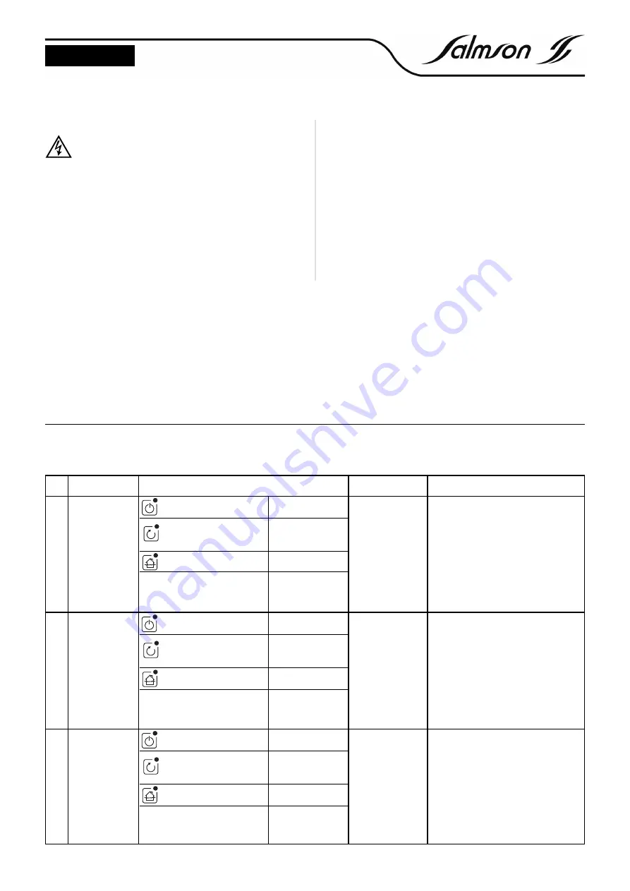 salmson COFFRETS EC-DRAIN Installation And Starting Instructions Download Page 9