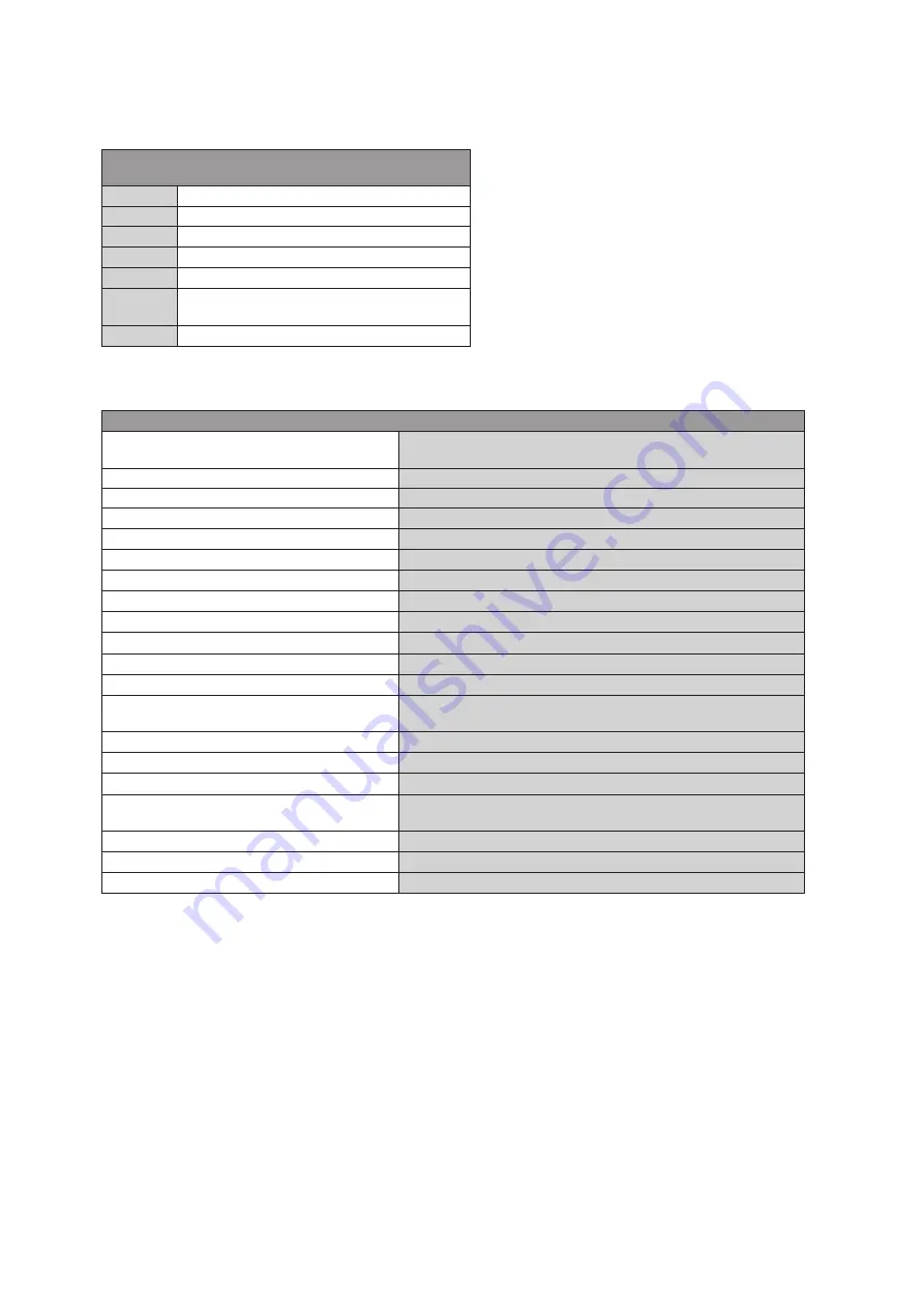 salmson FVO 204 Installation And Starting Instructions Download Page 8