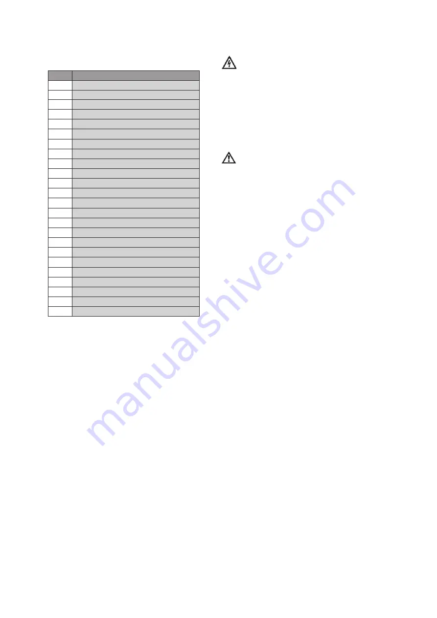 salmson FVO 204 Installation And Starting Instructions Download Page 15