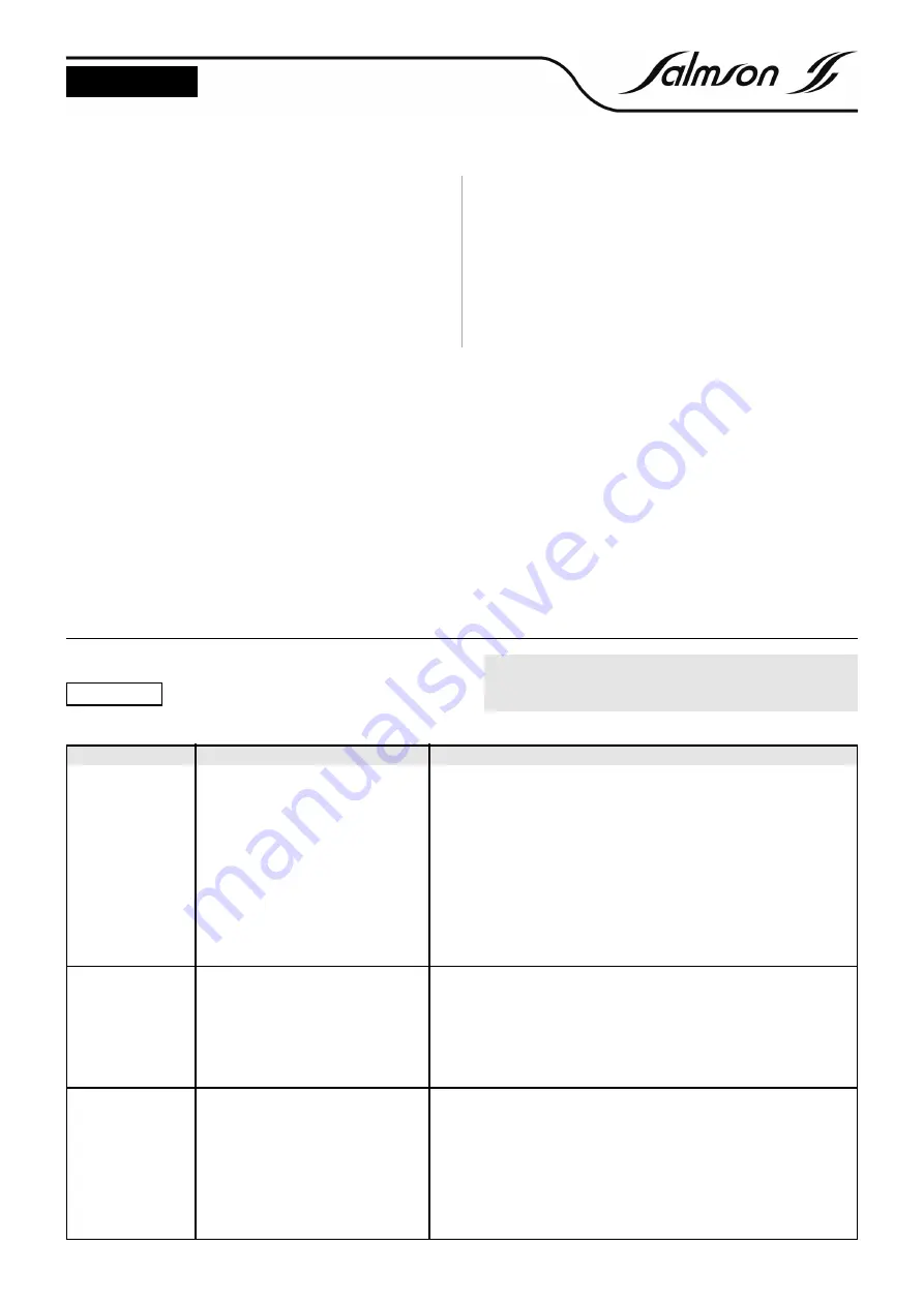 salmson IMMERSON D400 Installation And Starting Instructions Download Page 6