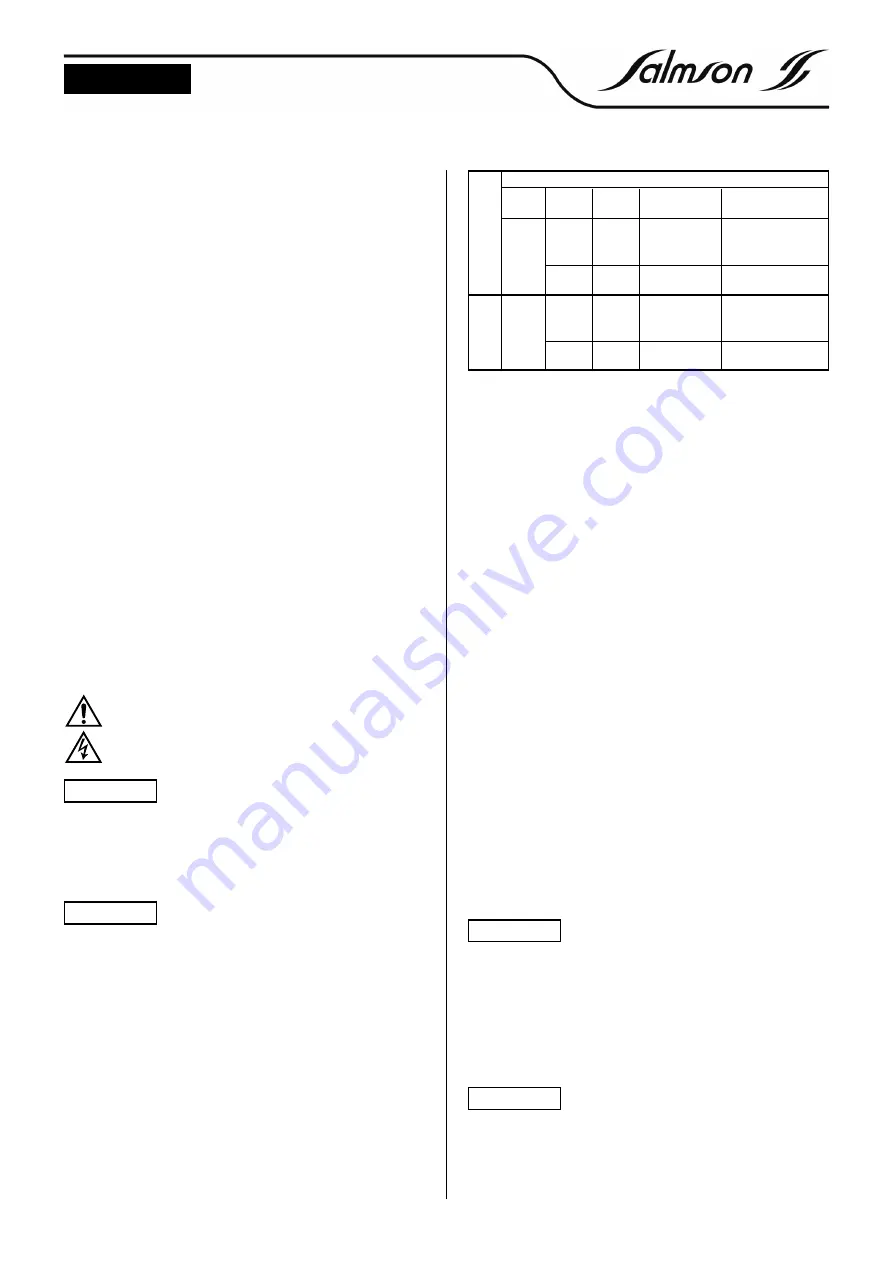 salmson IMMERSON D400 Installation And Starting Instructions Download Page 10