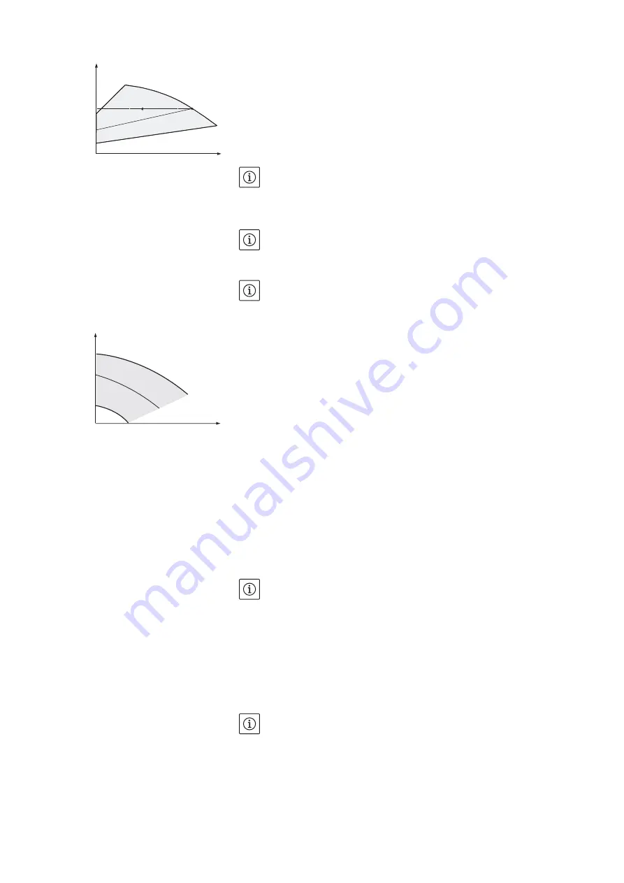 salmson IXENS Installation And Starting Instructions Download Page 21