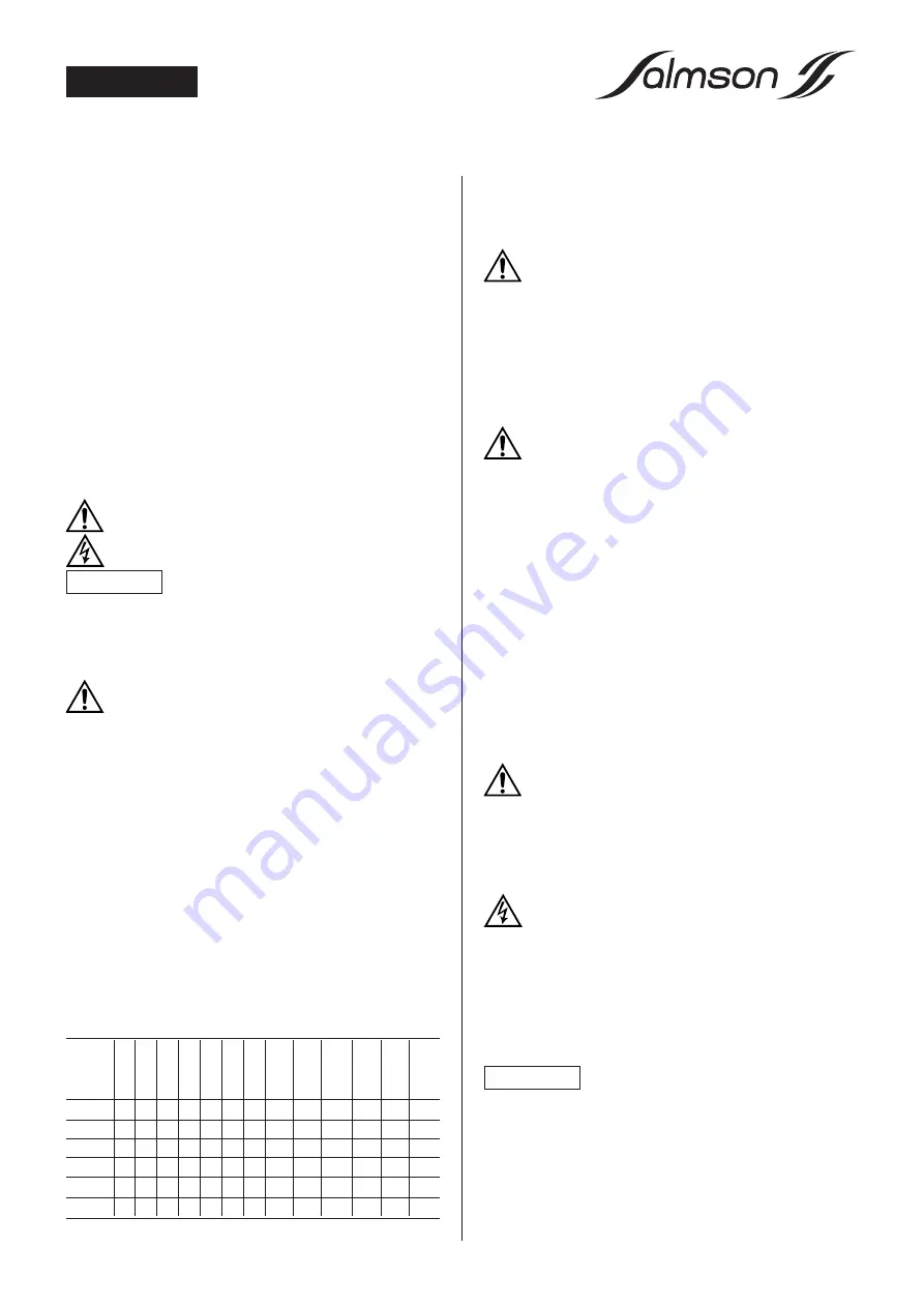 salmson KIDSON 0 Installation And Starting Instructions Download Page 6