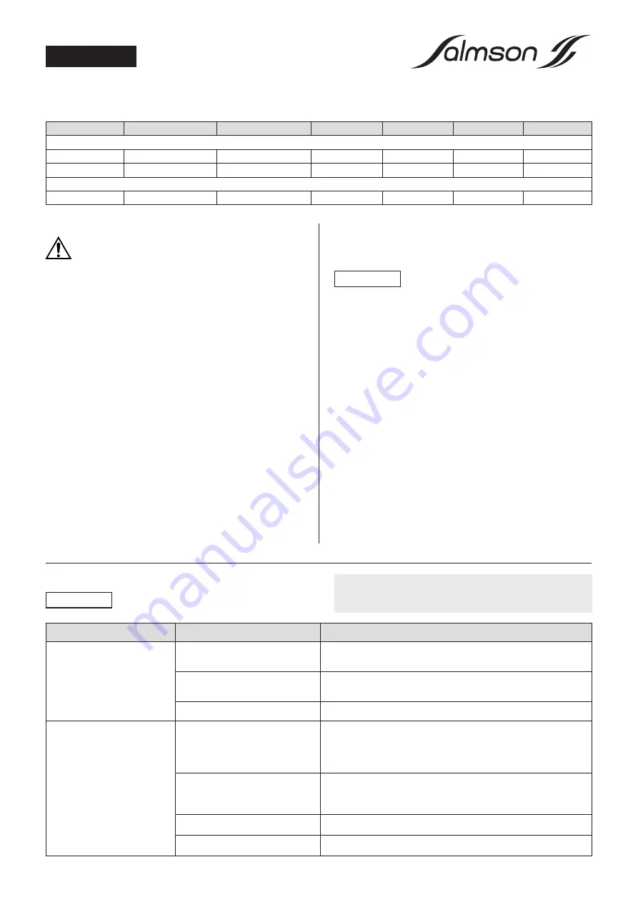 salmson KIDSON 0 Installation And Starting Instructions Download Page 7