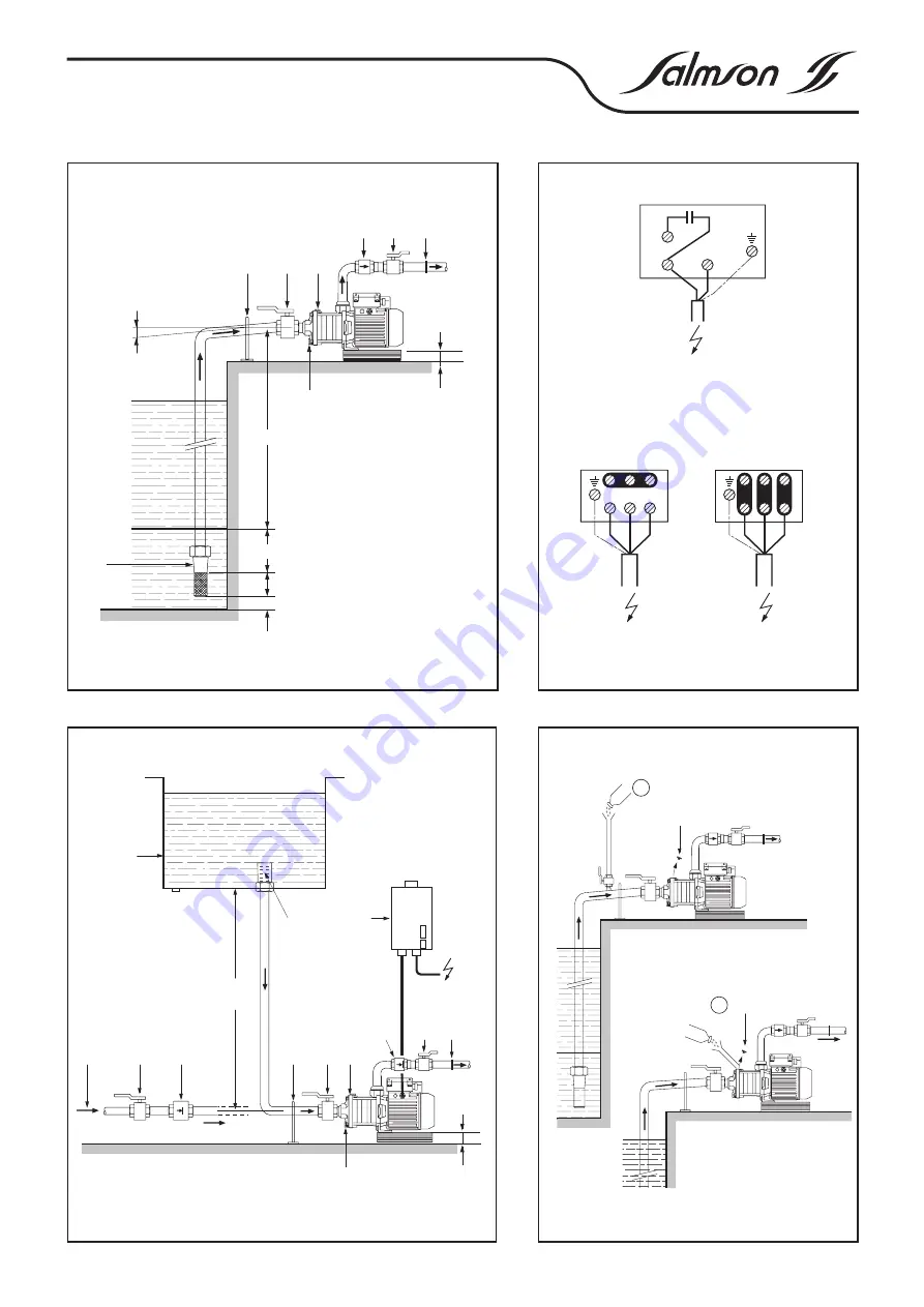 salmson MUH100 Installation And Starting Instructions Download Page 3