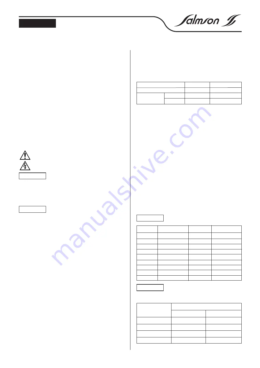 salmson MUH100 Installation And Starting Instructions Download Page 7