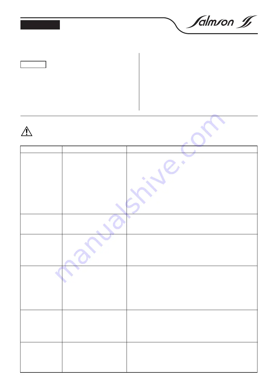 salmson MUH100 Installation And Starting Instructions Download Page 12