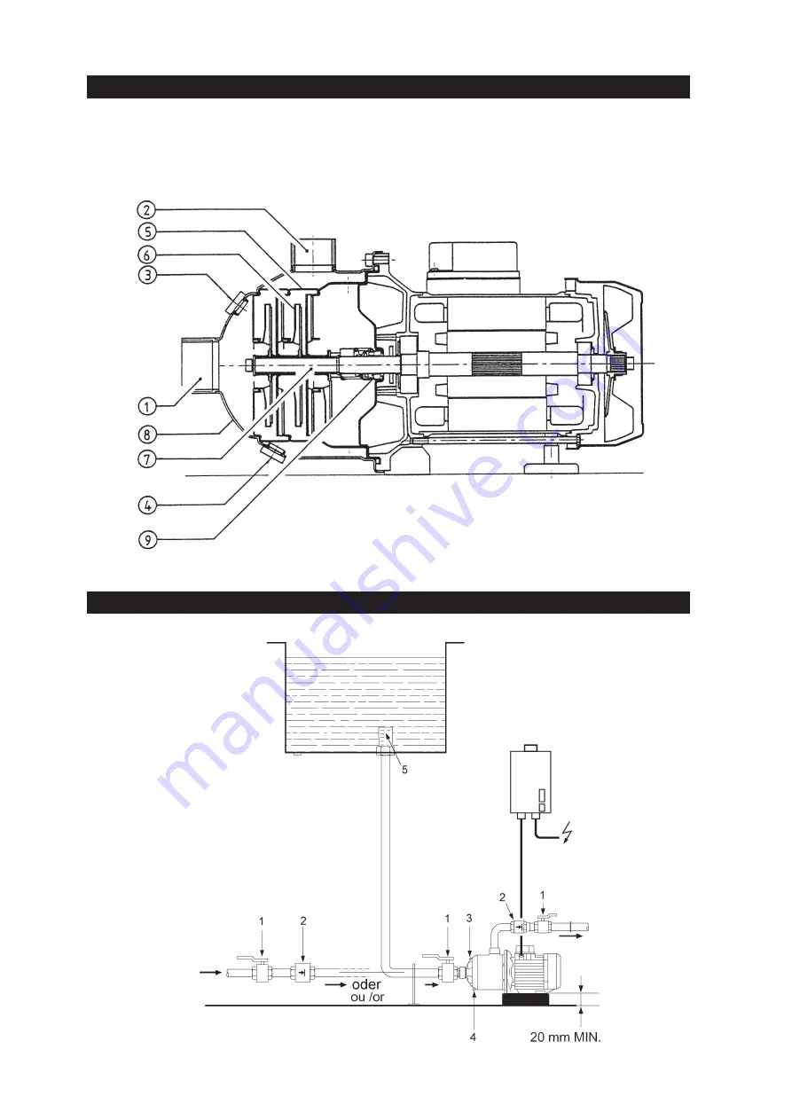 salmson MULTI-H 8 Series Скачать руководство пользователя страница 2