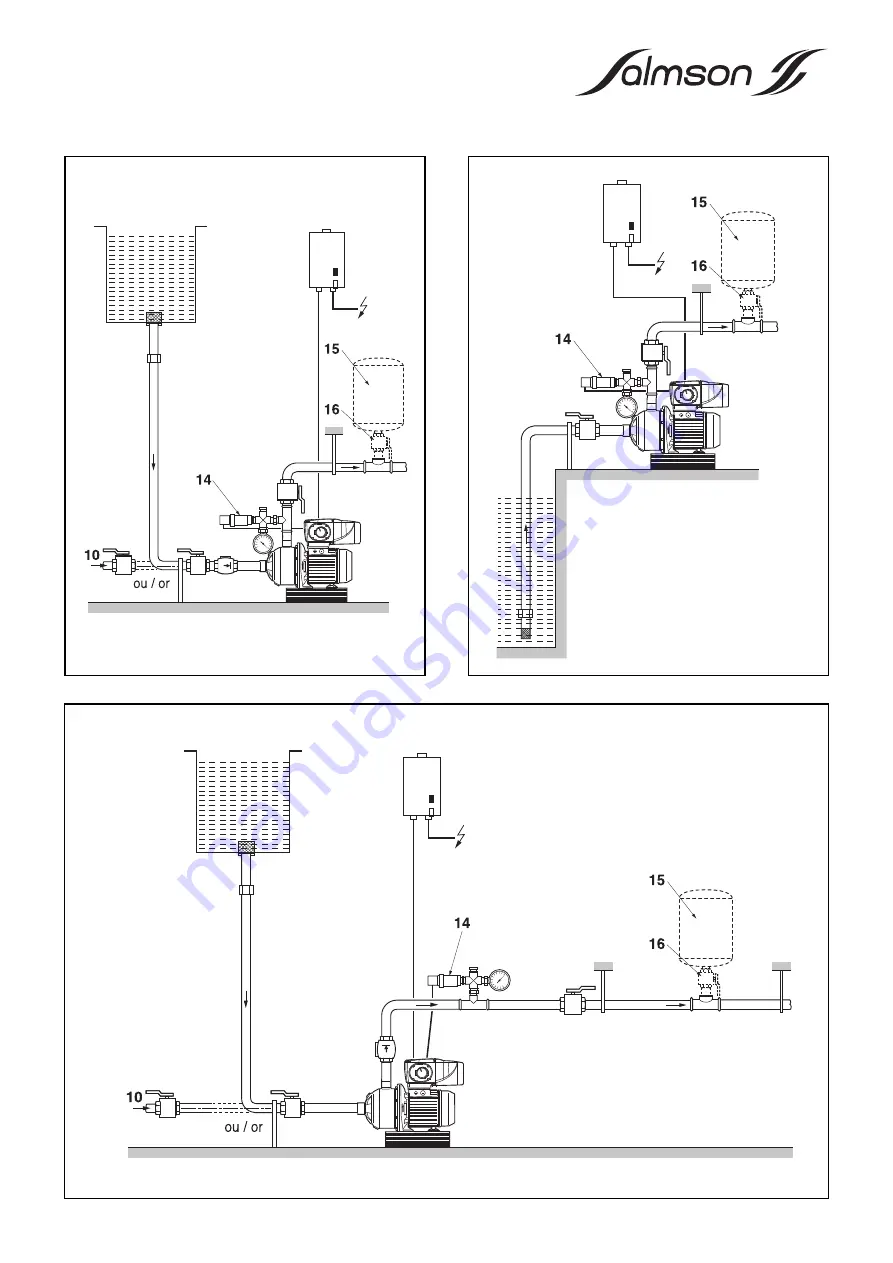 salmson MULTI-HE Series Installation And Starting Instructions Download Page 5