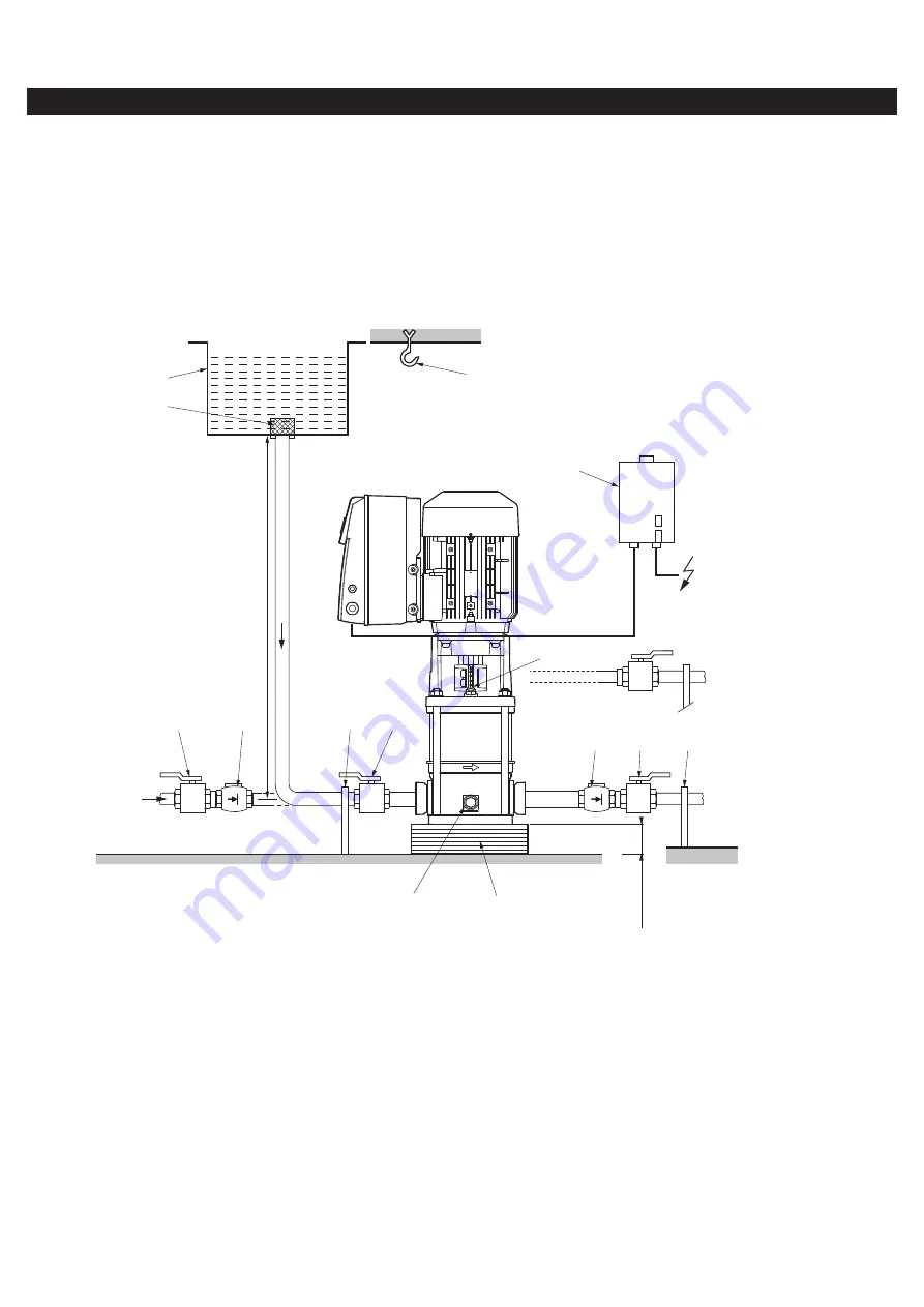 salmson MULTI-VE Series Installation And Starting Instructions Download Page 6