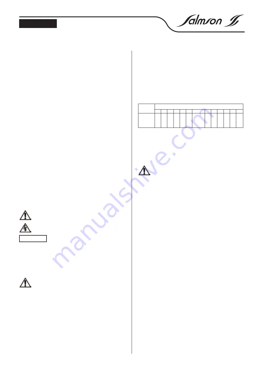 salmson MULTI-VS Installation And Starting Instructions Download Page 4