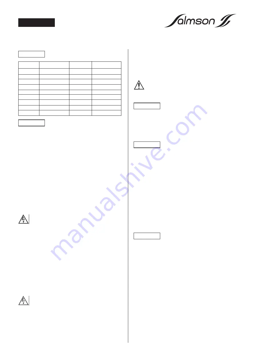 salmson MUV Series Installation And Starting Instructions Download Page 22