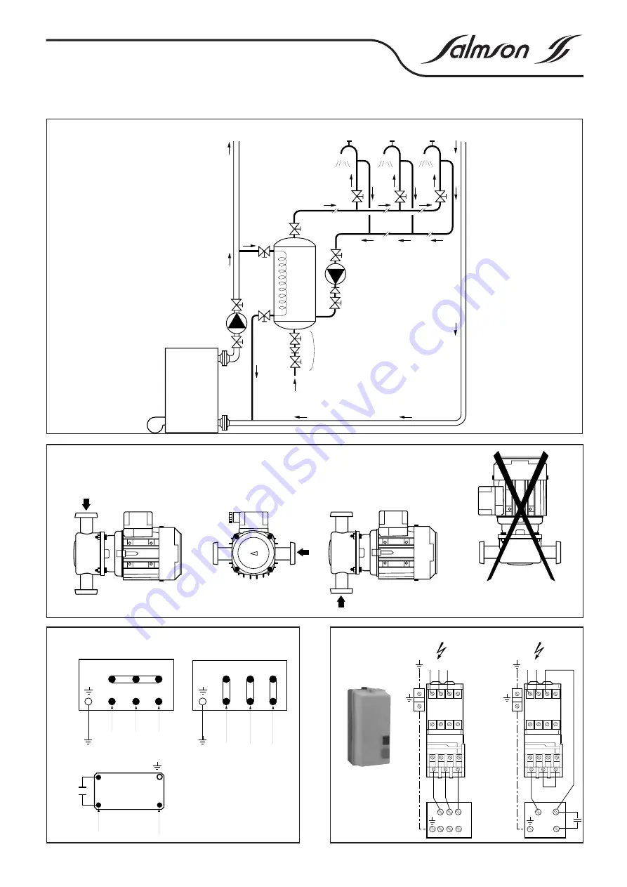 salmson NEC INOX Series Installation And Starting Instructions Download Page 5