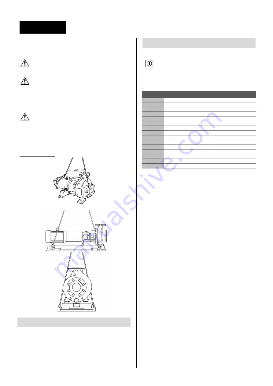 salmson NEX Installation And Operating Instructions Manual Download Page 8