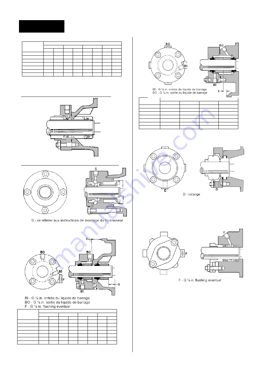 salmson NEX Скачать руководство пользователя страница 22