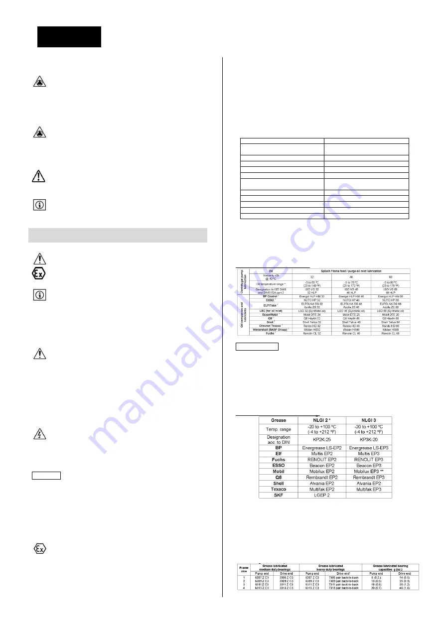 salmson NEX Installation And Operating Instructions Manual Download Page 44