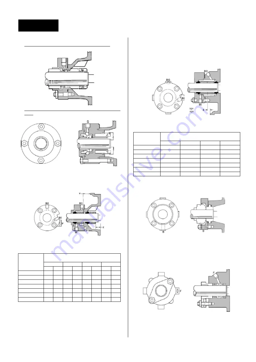 salmson NEX Installation And Operating Instructions Manual Download Page 82